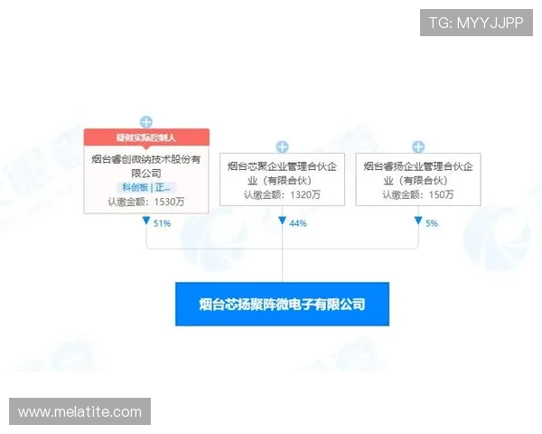 凯时KS电游官网安全稳定运行,保障玩家个人信息和资金安全的最佳选择 凯时KS电游官网安全稳定运行,保障玩家个人信息和资金安全的最佳选择
